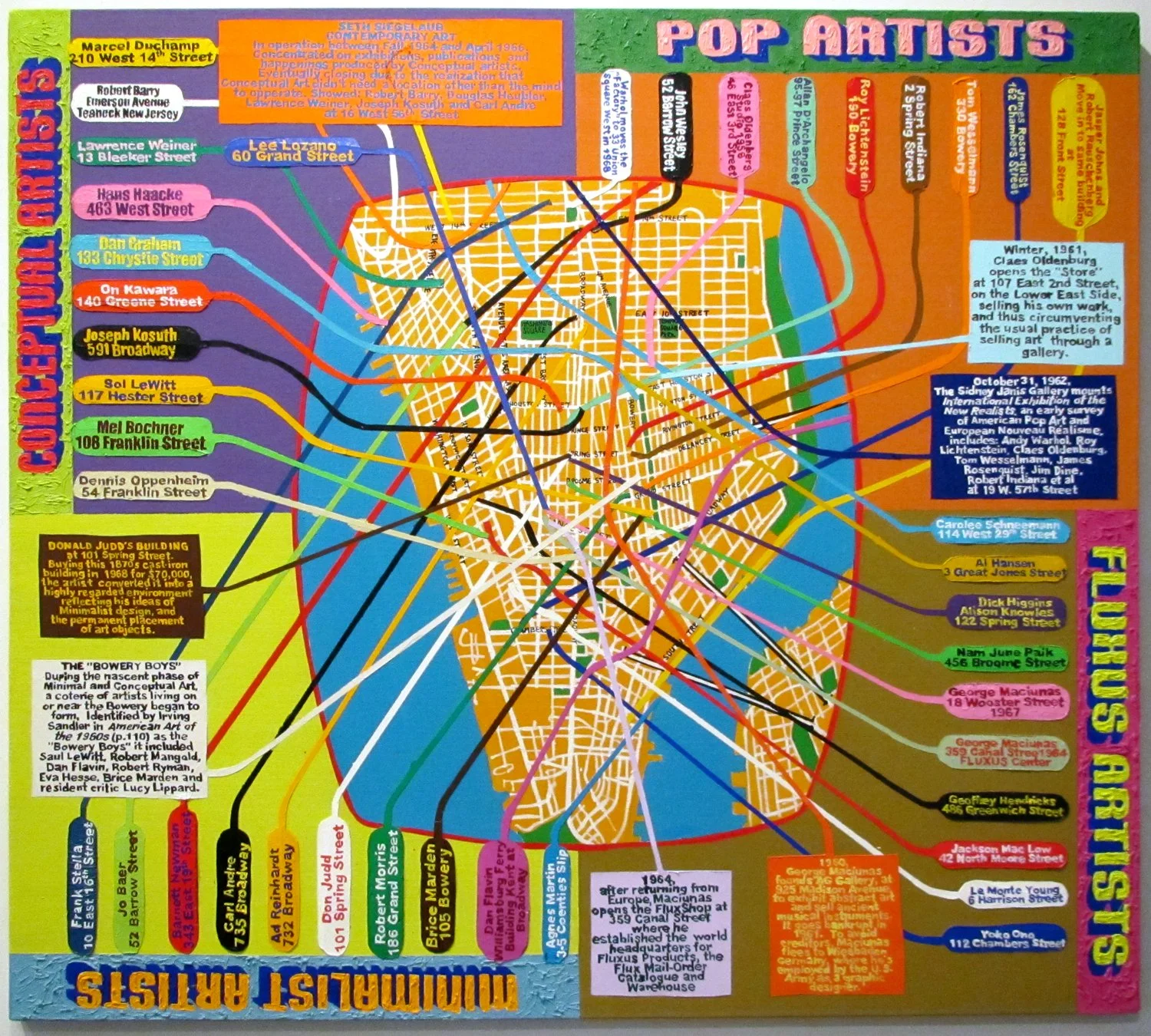Four Art Movements, 48 x 54 in