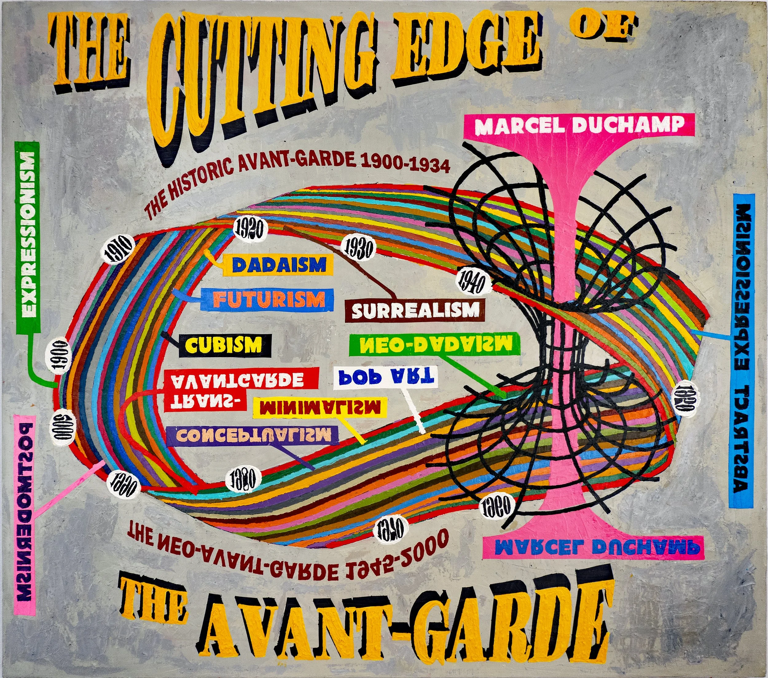 The Cutting Edge of the Avant-Garde, 42 x 48 in