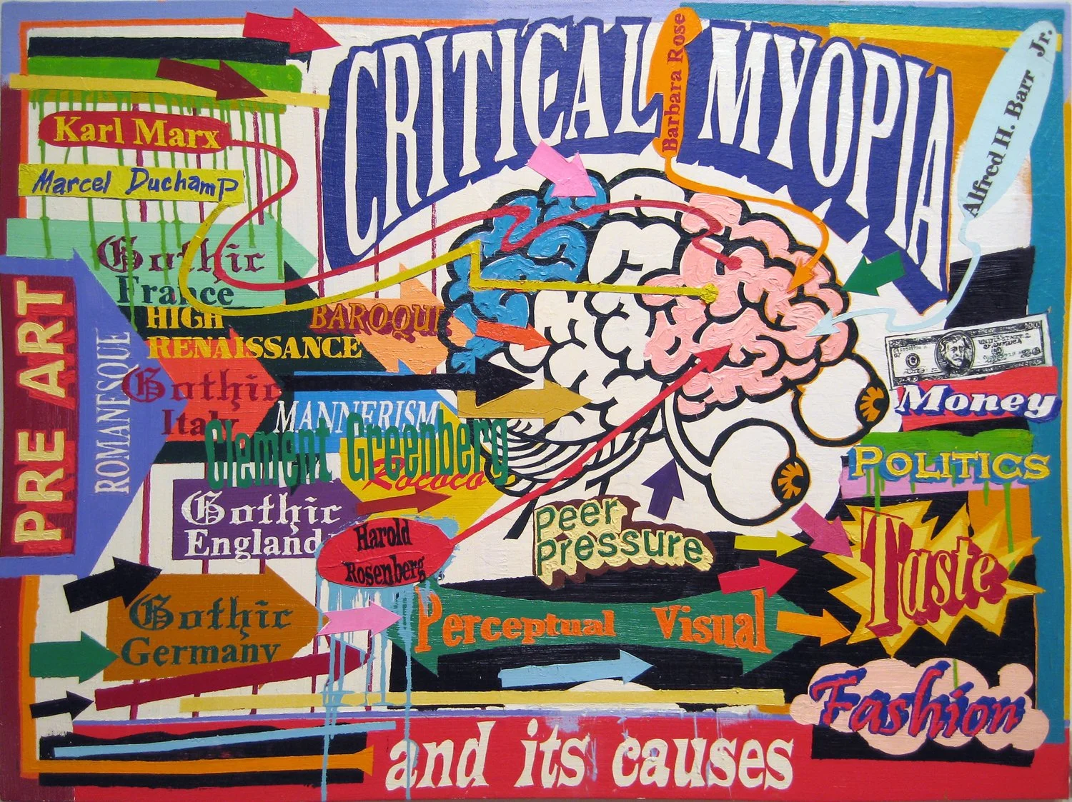 Critical Myopia and its Causes, 36 x 48 in