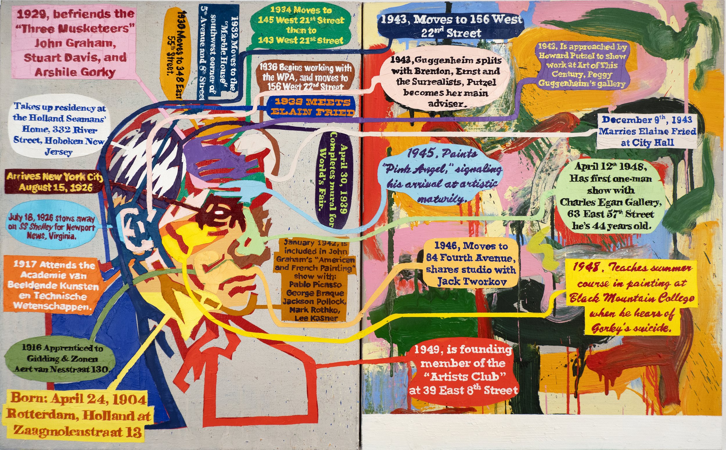 Willem De Kooning, 30 x 48 in