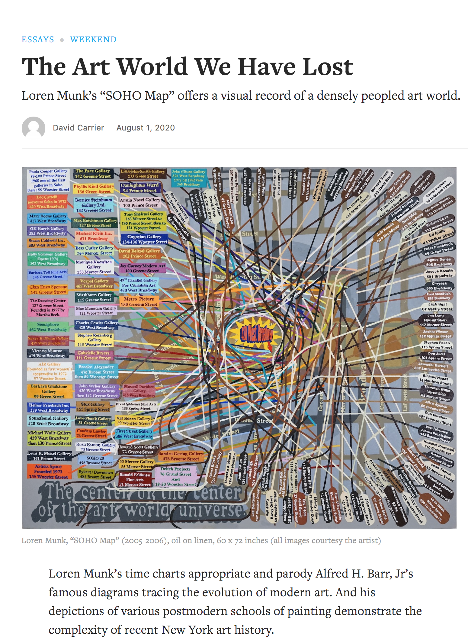 A detailed, colorful map titled 'SOHO Map' showing a densely populated artist community with numerous colored labels and connecting lines illustrating locations and relationships within the Soho area in New York City.