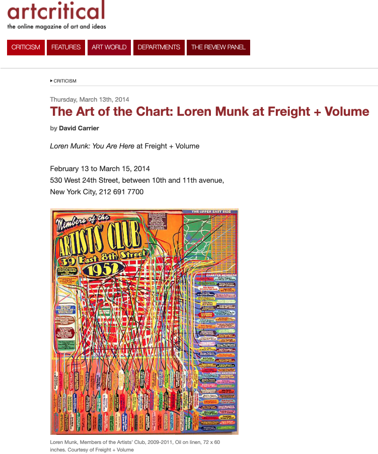 
The Art of the Chart: Loren Munk at Freight + Volume,  David Carrier, 2014