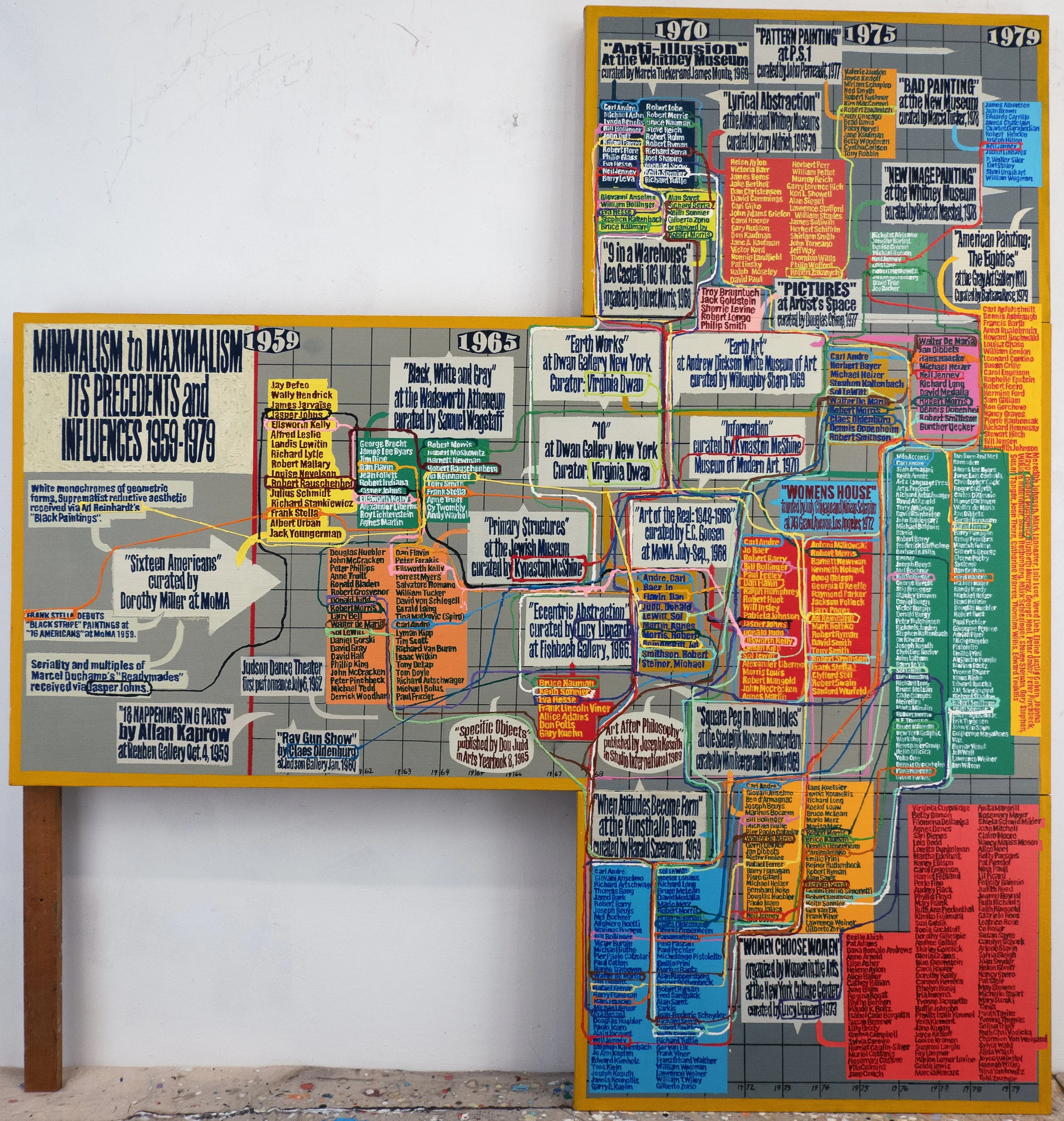 Minimalism to Maximalism: 1959-1979, 70 x 66 in