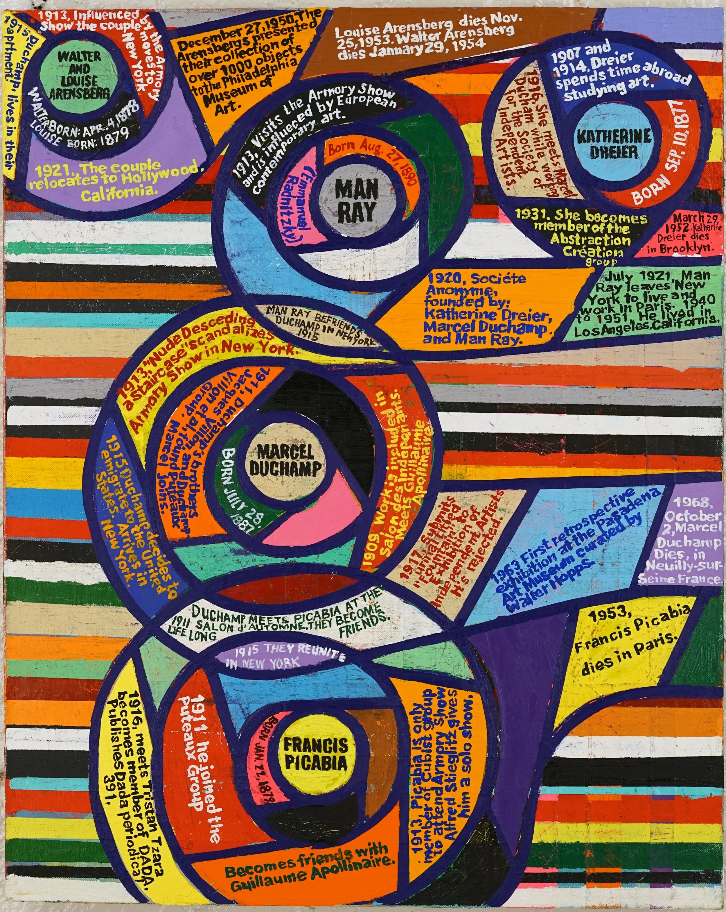 Colliding Timelines (Duchamp Picabia Man Ray), 30 x 24 in