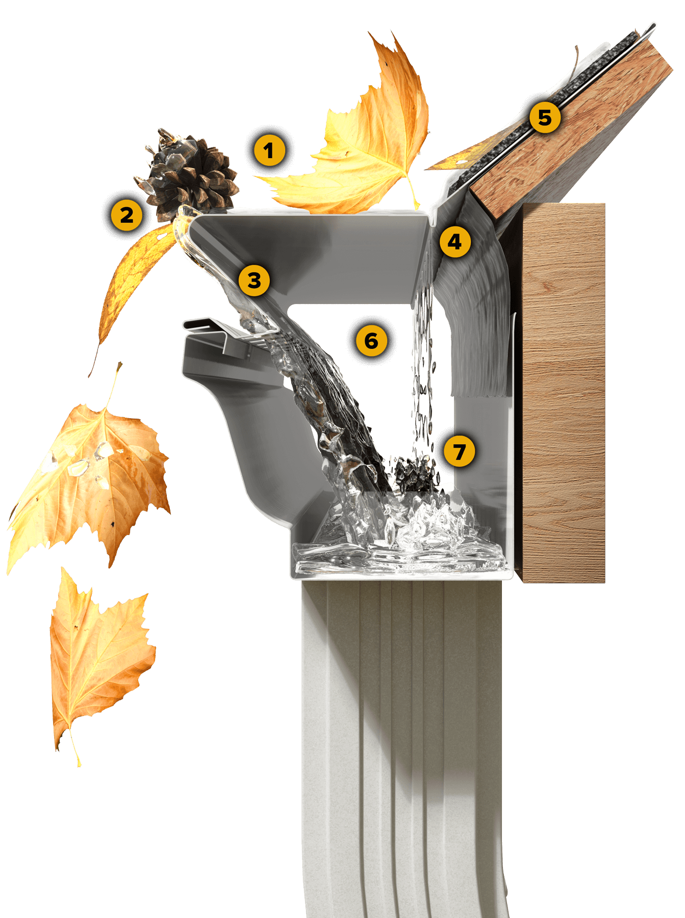 LeaFree Cutaway Image of Benefits