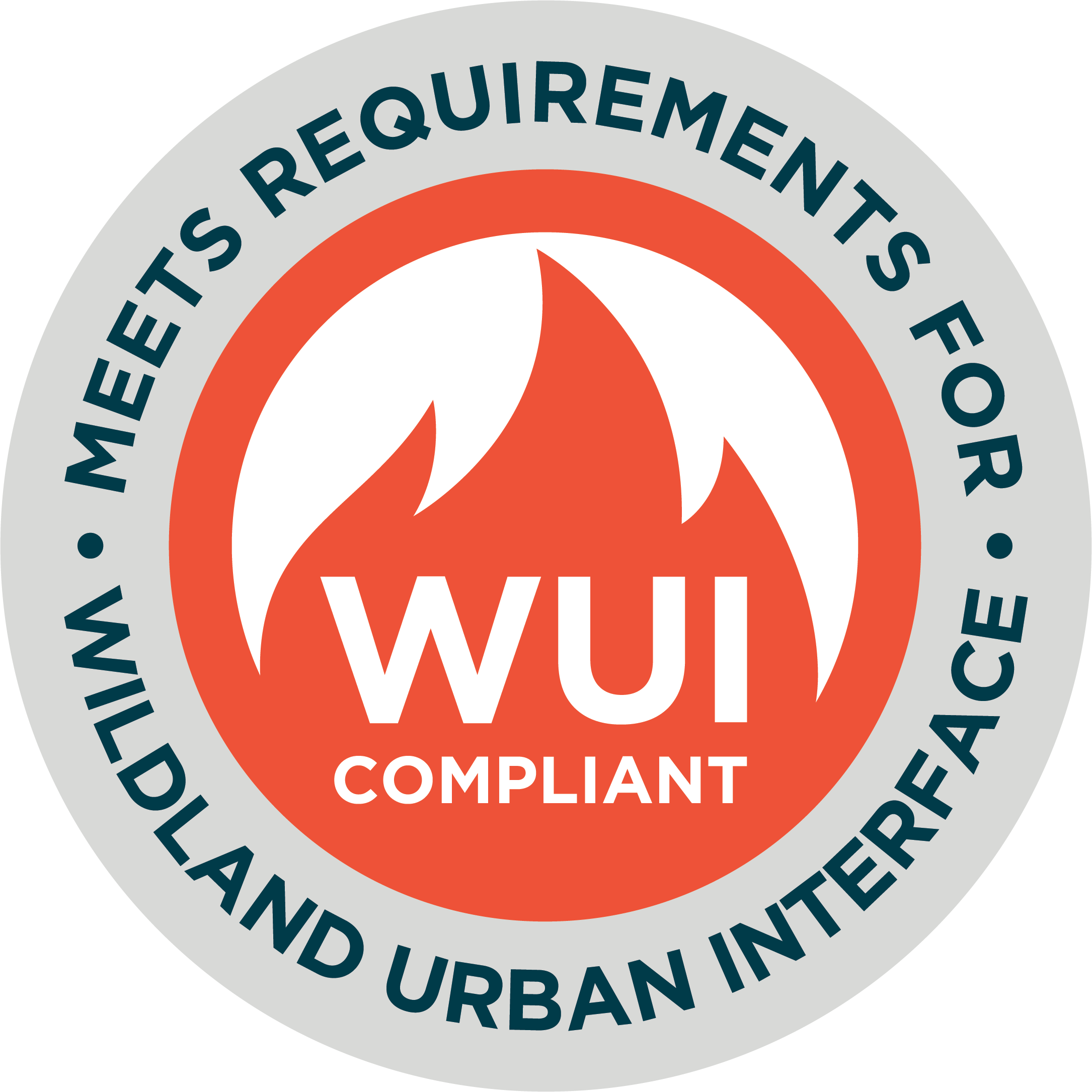 A circular badge with a gray border and the words "Meets requirements for wildland and urban interface". Inside, there is a red flame with the white uppercase text "WUI" and smaller text "Compliant" underneath.