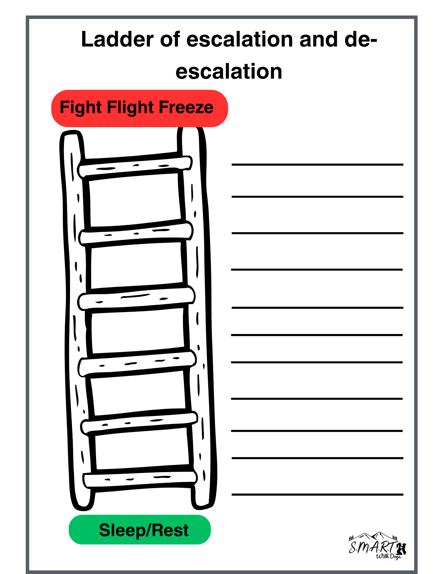 Infographic of a ladder. At the top of the ladder it says "Fight Flight Freeze" and the bottom of the ladder says " Sleep/Rest." Next to the ladder are blank lines where people can  list their dog's body language.