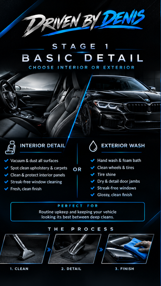 Driven+By+Denis+Detailing+Stages.png