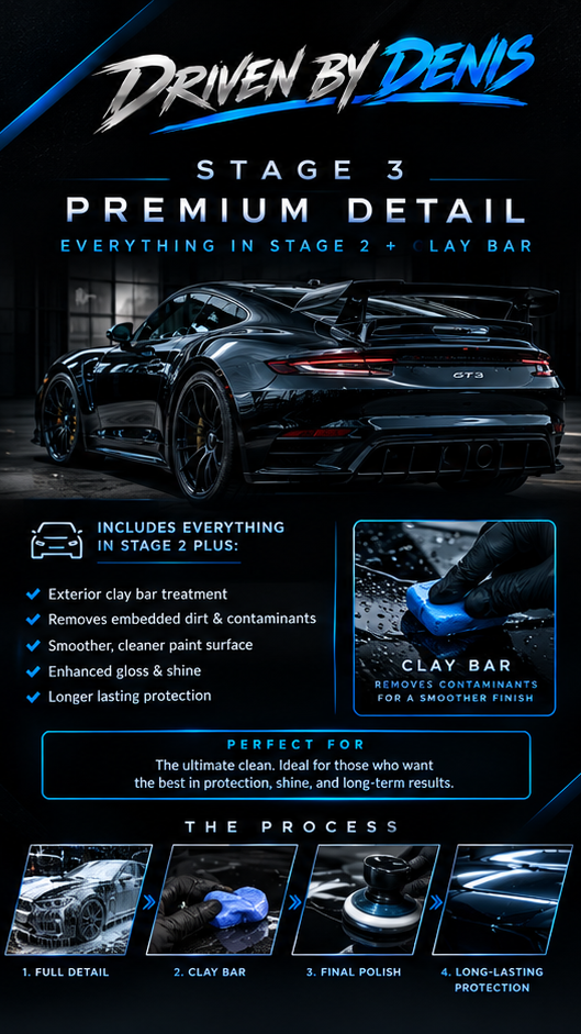 Driven+By+Denis+Detailing+Stages.png