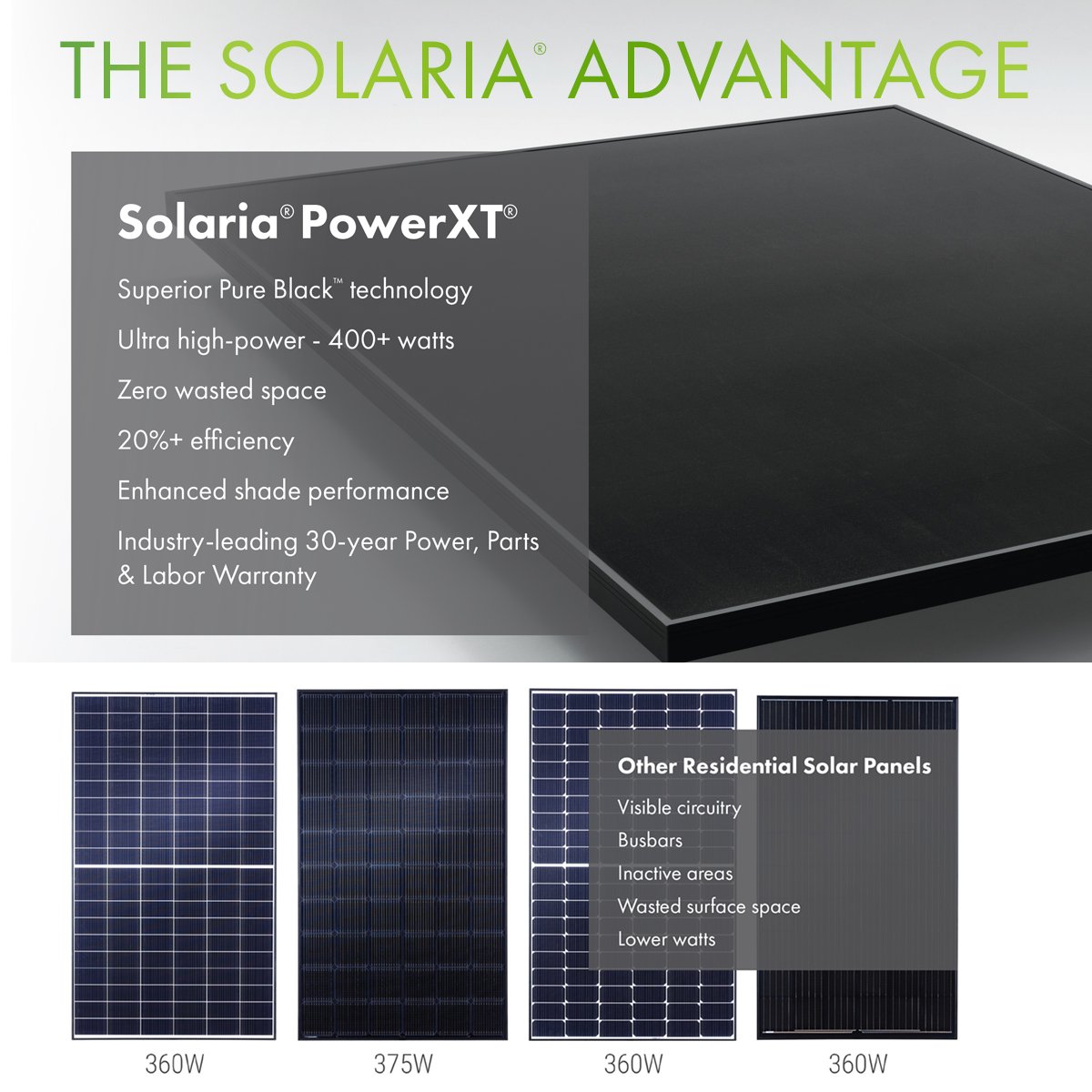 SolariaAdvantageComparison.jpg