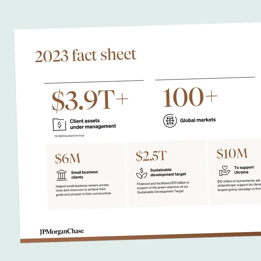 JPMorganChase New Visual Identity
