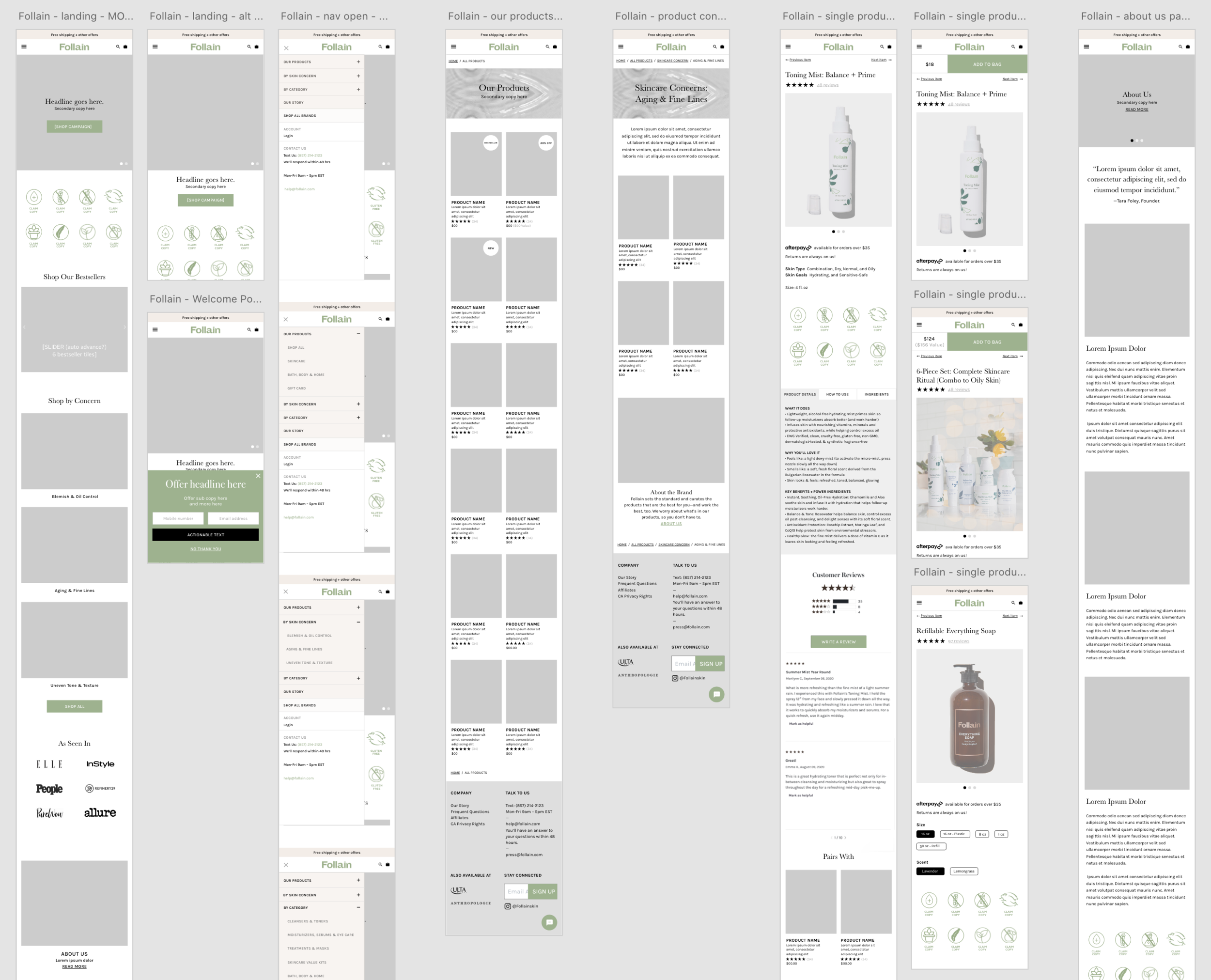 Wireframes for mobile version of the responsive site