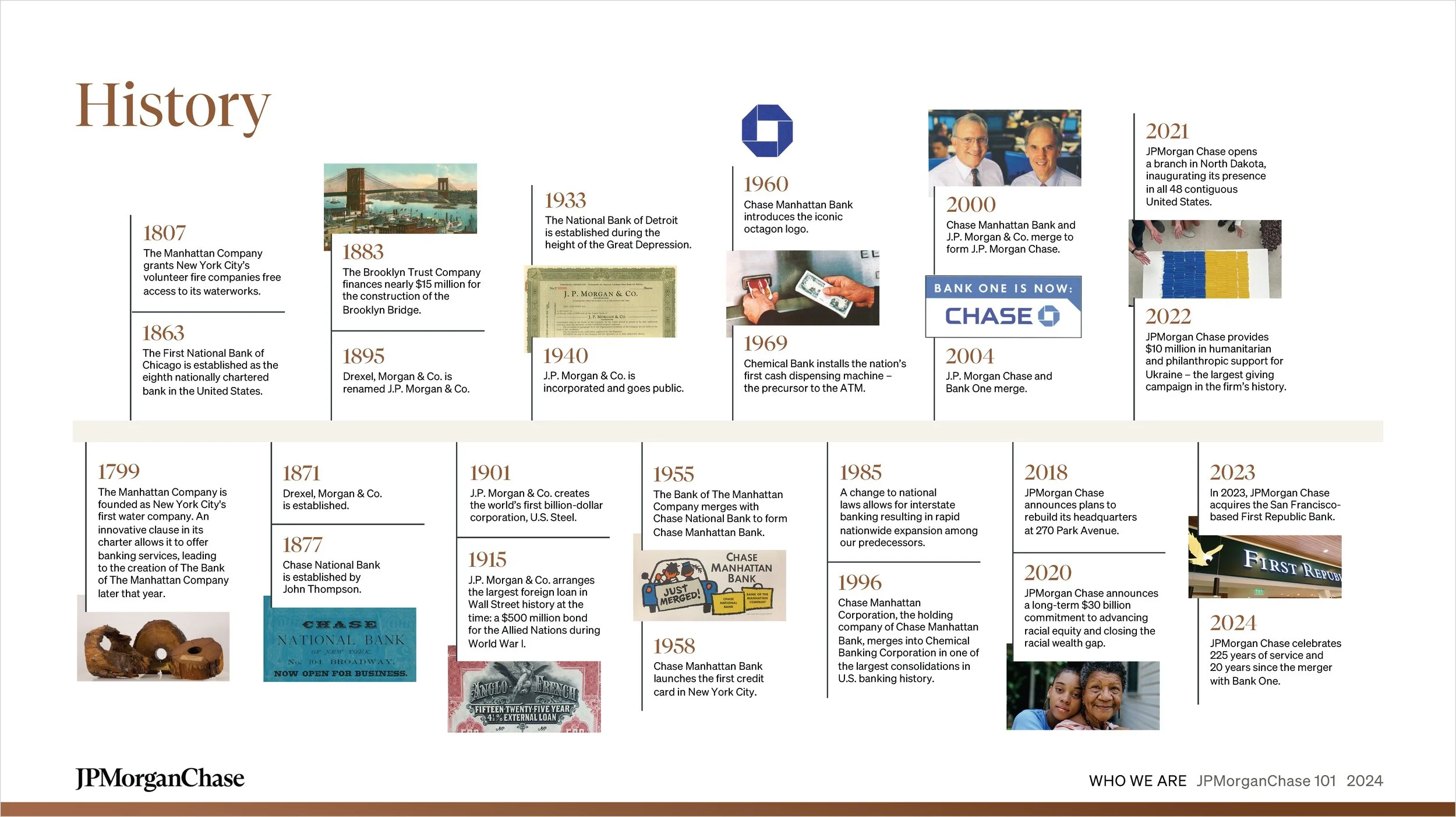 JPMC-101-slide-deck_03.jpg