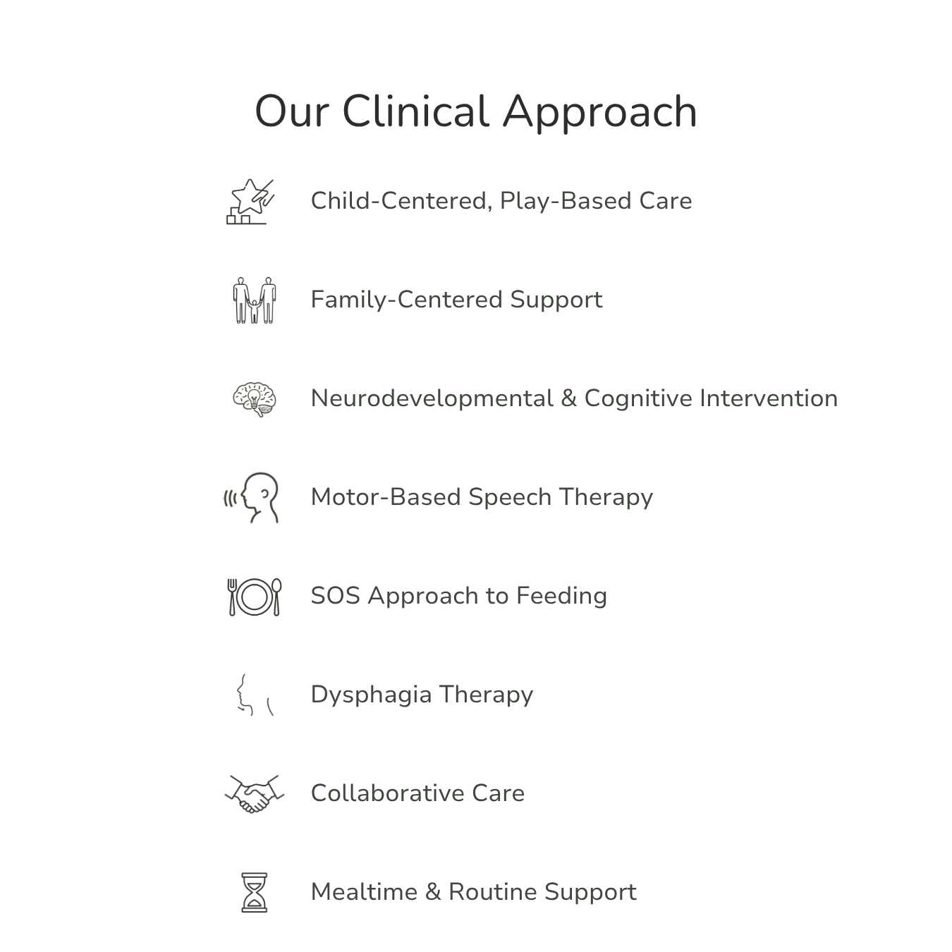 Our Clinical Approach slide outlining child-centered speech therapy methods including play-based care, feeding therapy, and cognitive and swallowing interventions