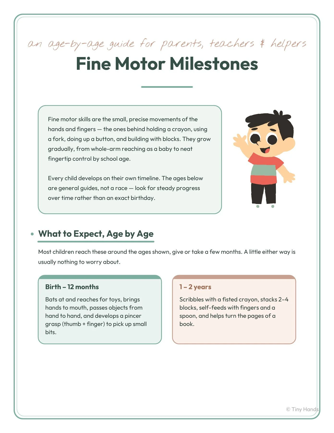 Fine Motor Milestones
