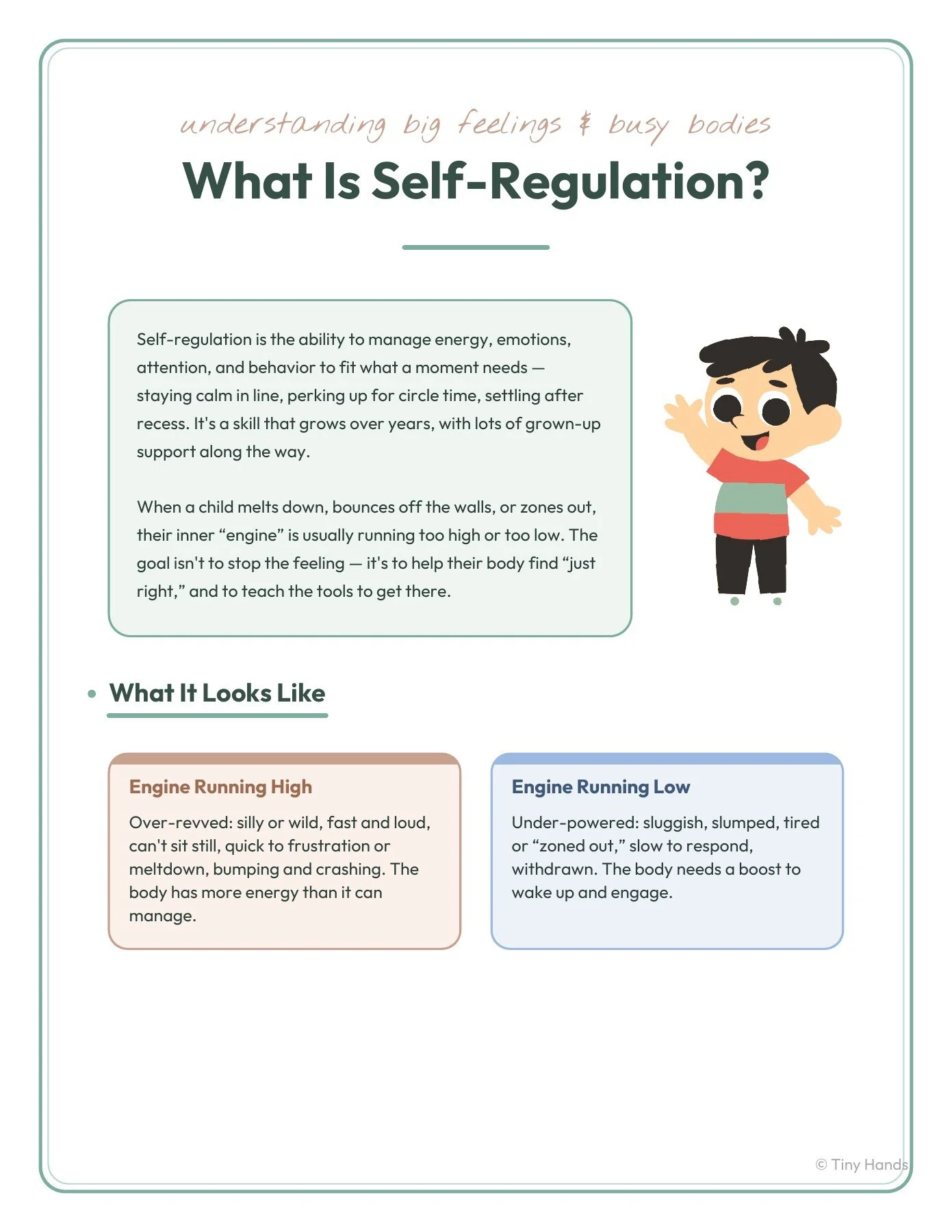 What Is Self-Regulation?