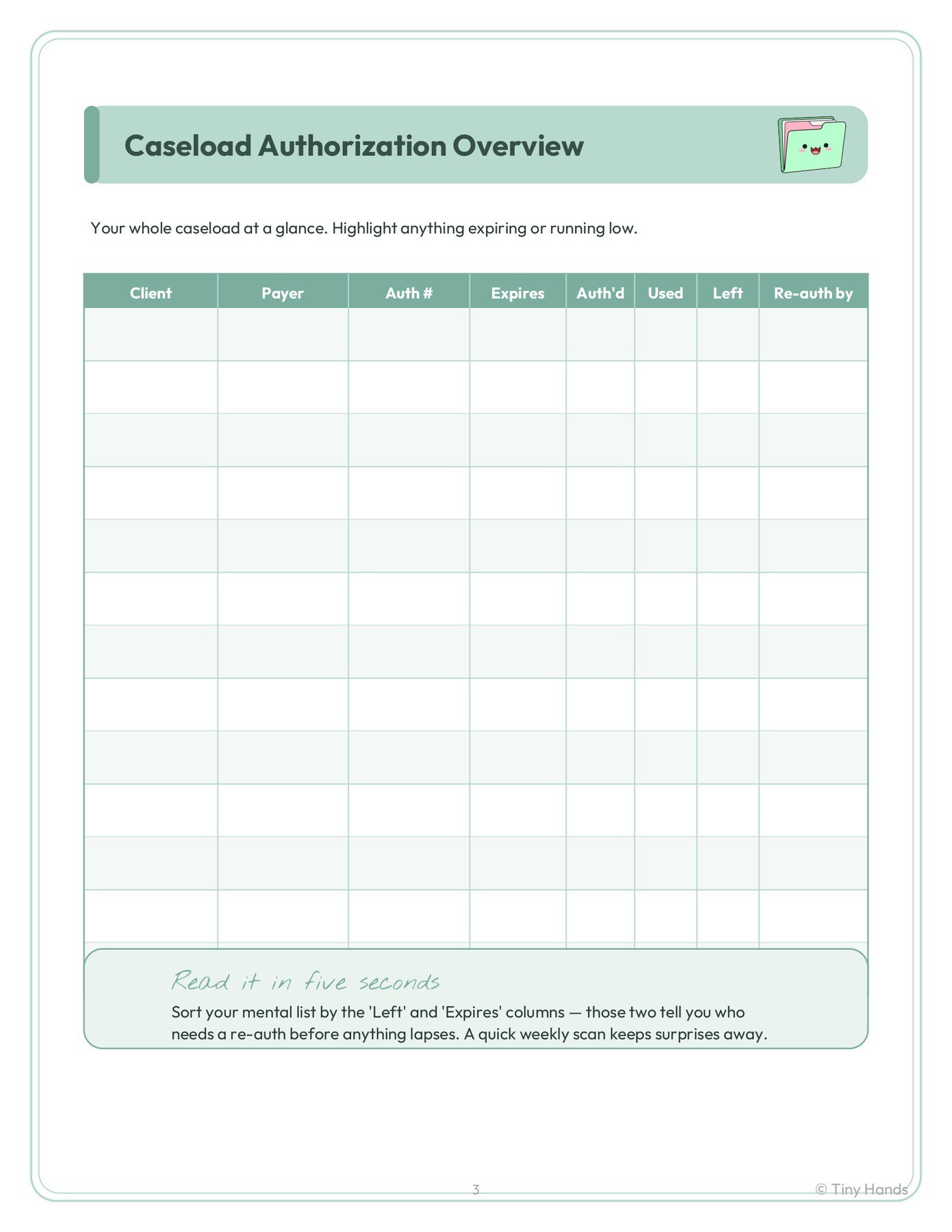 Auth & Sessions Log