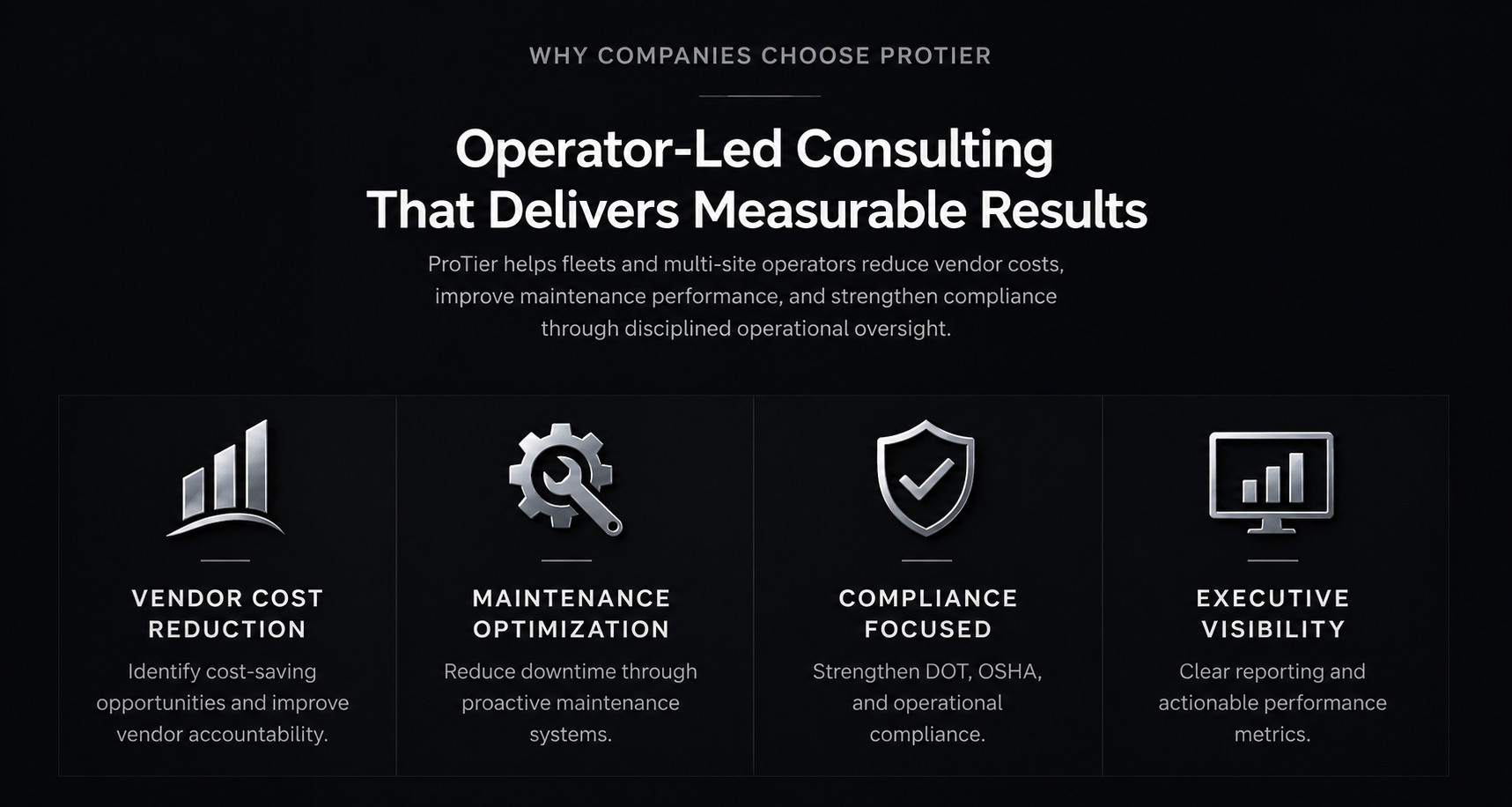 A webpage header titled "Why Companies Choose ProTier" with the subtitle "Operator-Led Consulting That Delivers Measurable Results". Four icons with descriptions below: a bar chart labeled "Vendor Cost Reduction," a gear and wrench icon labeled "Maintenance Optimization," a shield with a checkmark labeled "Compliance Focused," and a computer monitor with a bar chart labeled "Executive Visibility."