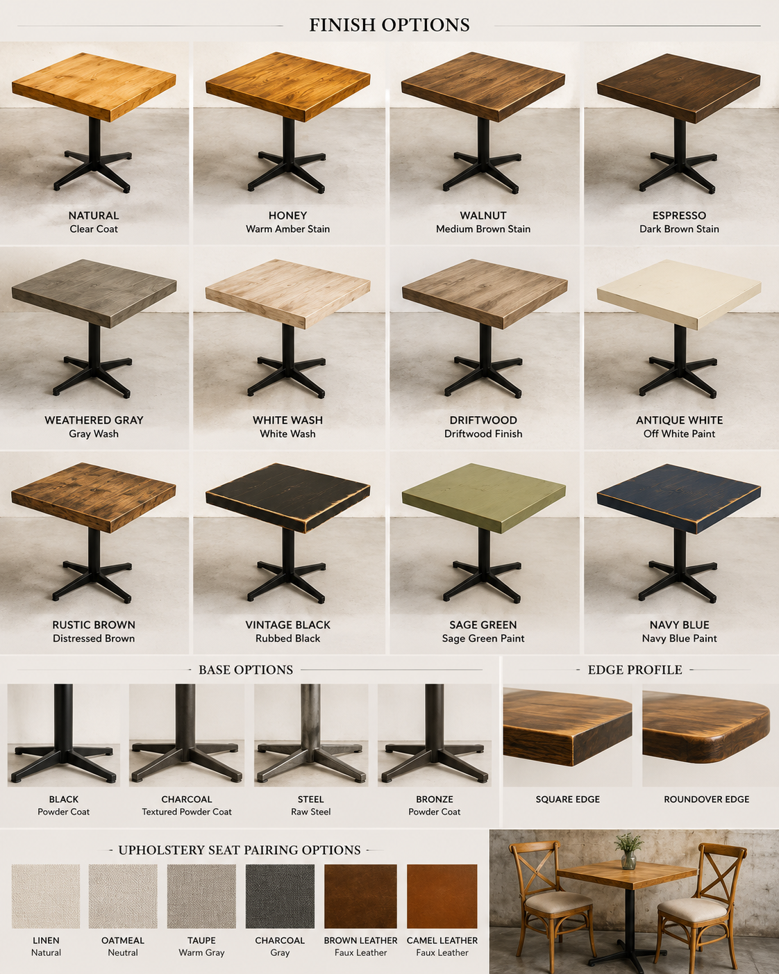 A chart displaying finish options for tables, including natural, honey, walnut, espresso, weathered gray, white wash, driftwood, antique white, rustic brown, vintage black, sage green, and navy blue, with base options of black, charcoal, steel, and bronze, and edge profiles of square and roundover; also shows upholstery seat pairing options with fabrics like linen, oatmeal, taupe, charcoal, brown leather, and camel leather, and a photo of a wooden table with chairs.