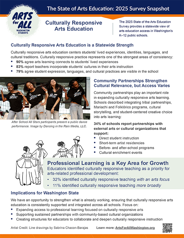 Thumbnail of culturally responsive arts education 1 pager