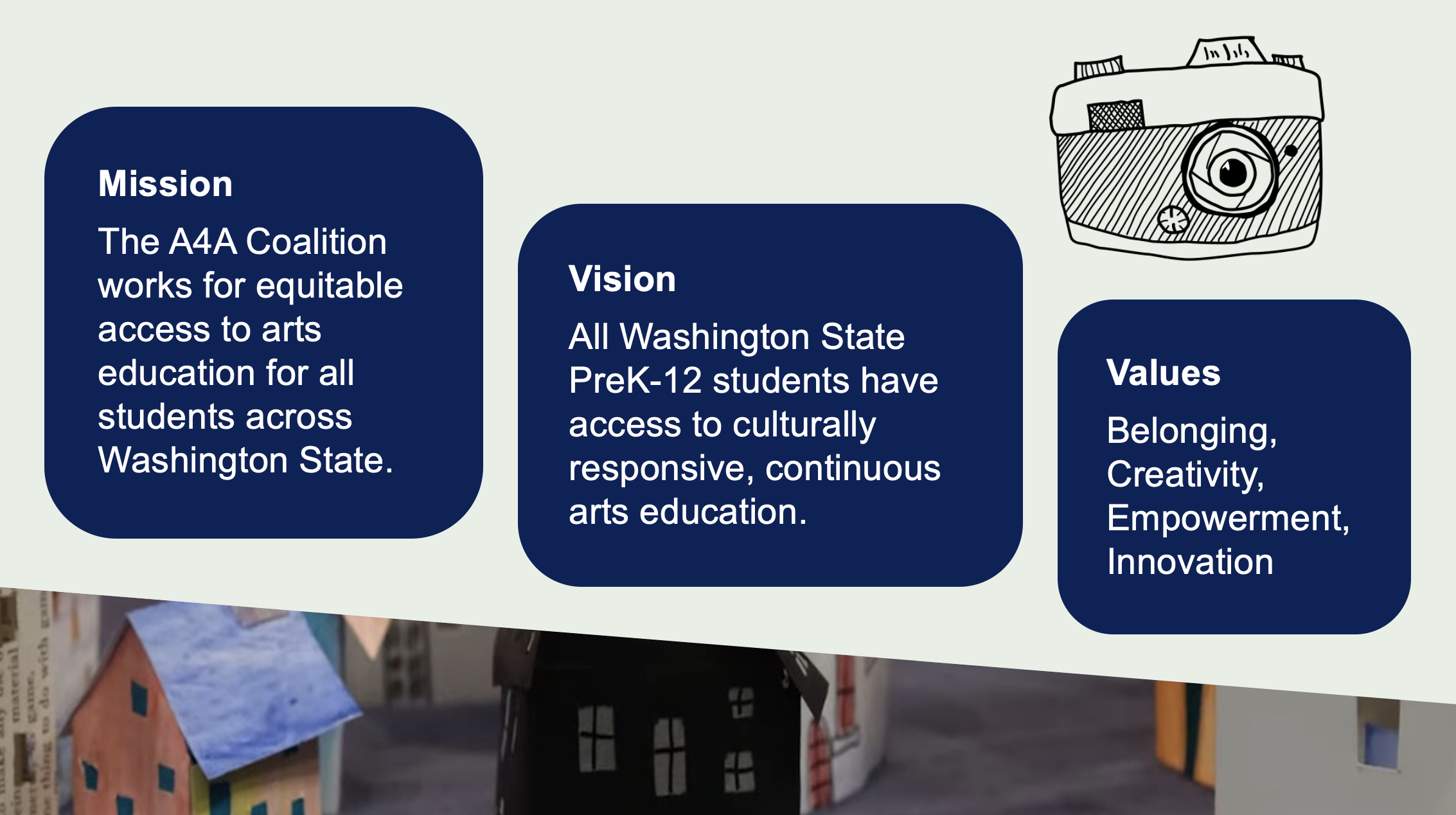 Thumbnail of mission vision values slide