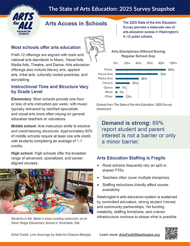 Thumbnail of Arts Access 1 pager