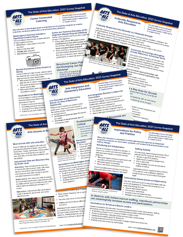Thumbnail of all five 1 pagers