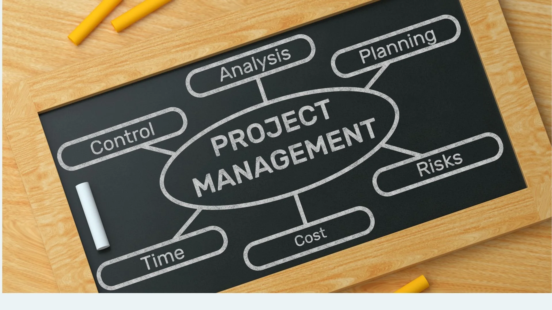 Project Management + Performance Aids
