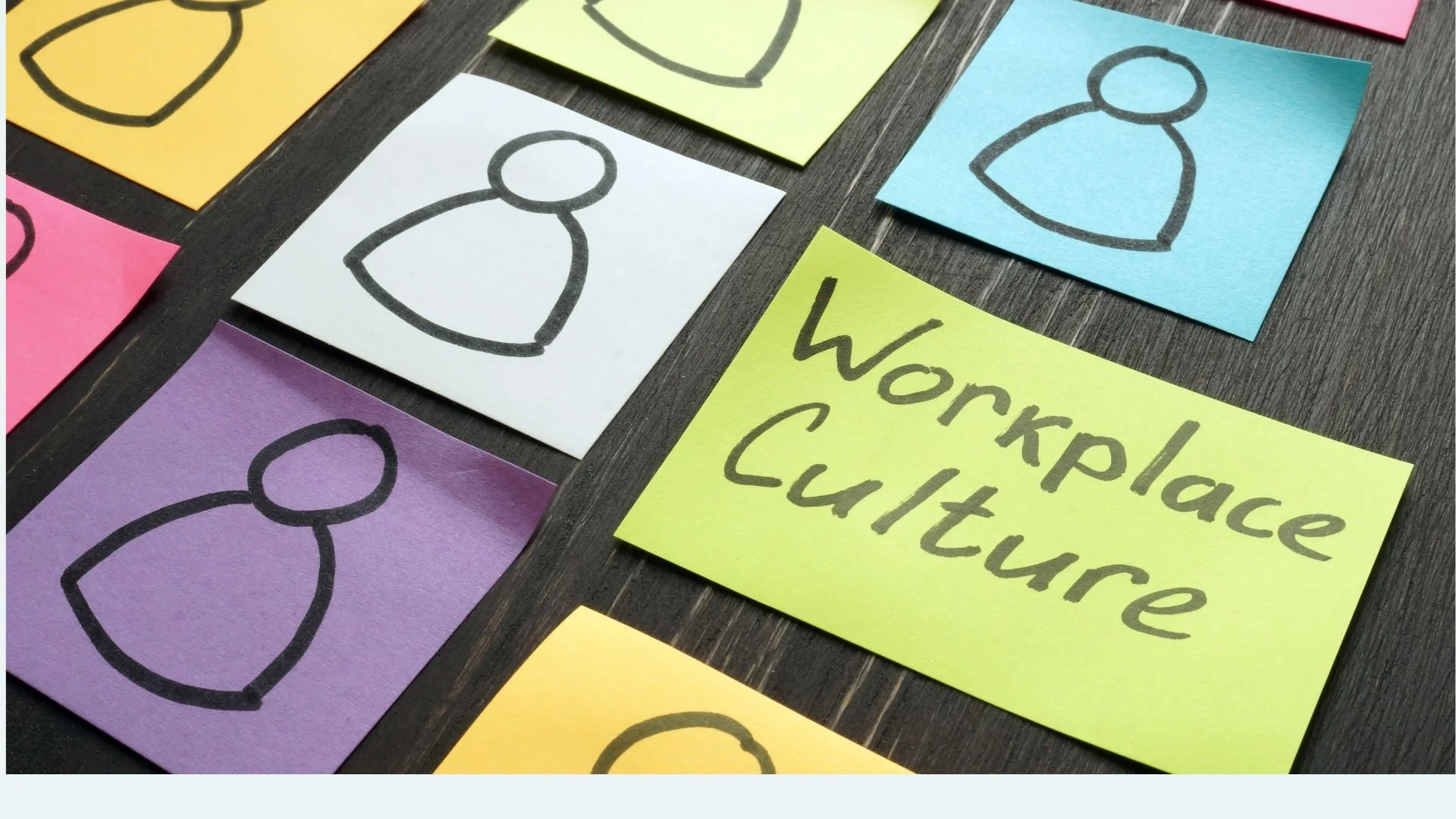 Gap Analysis + Cultural Values Framework
