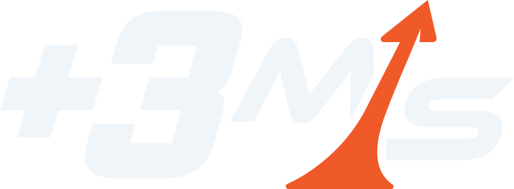 +3m/s