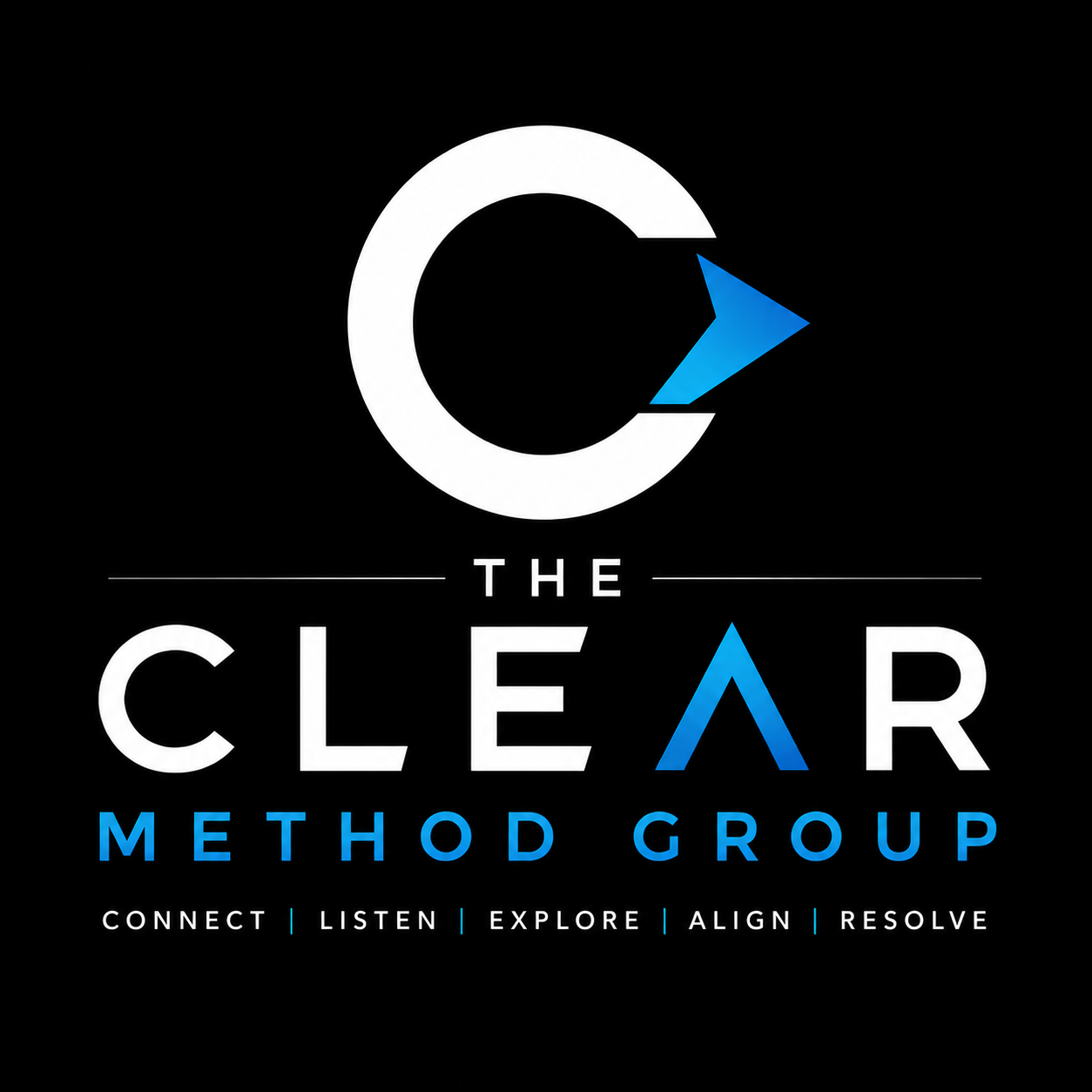 CLEAR Method Group