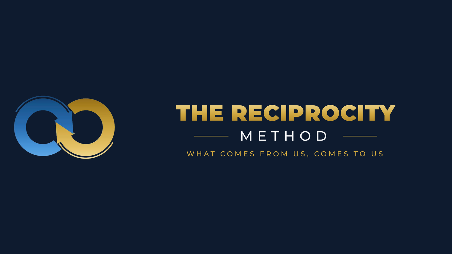 The Reciprocity Method™