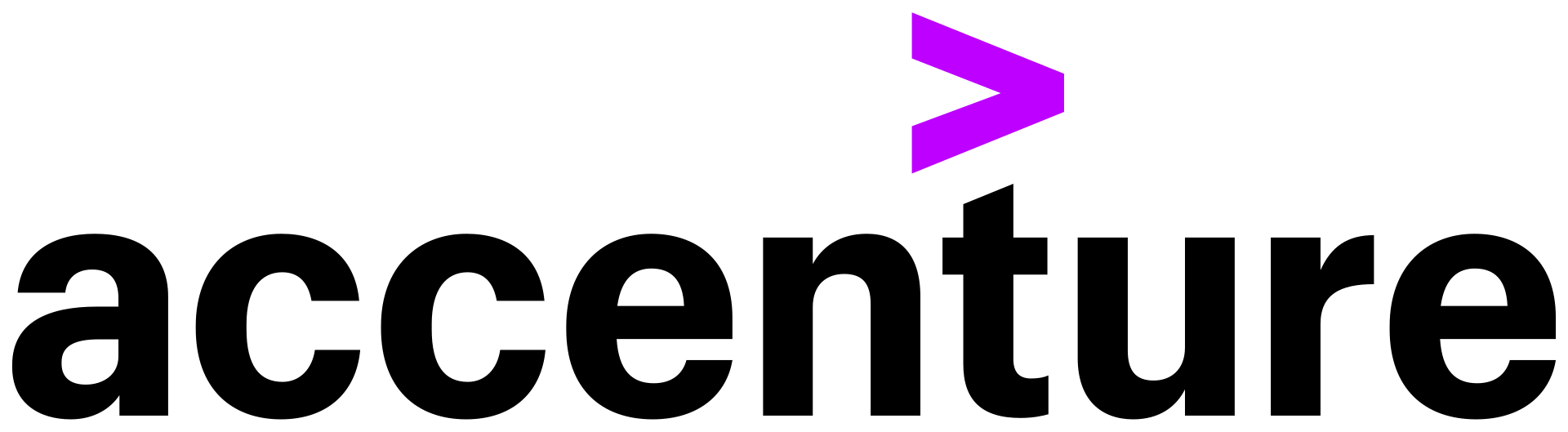 The PowerShell prompt with a cursor blinking after a command.