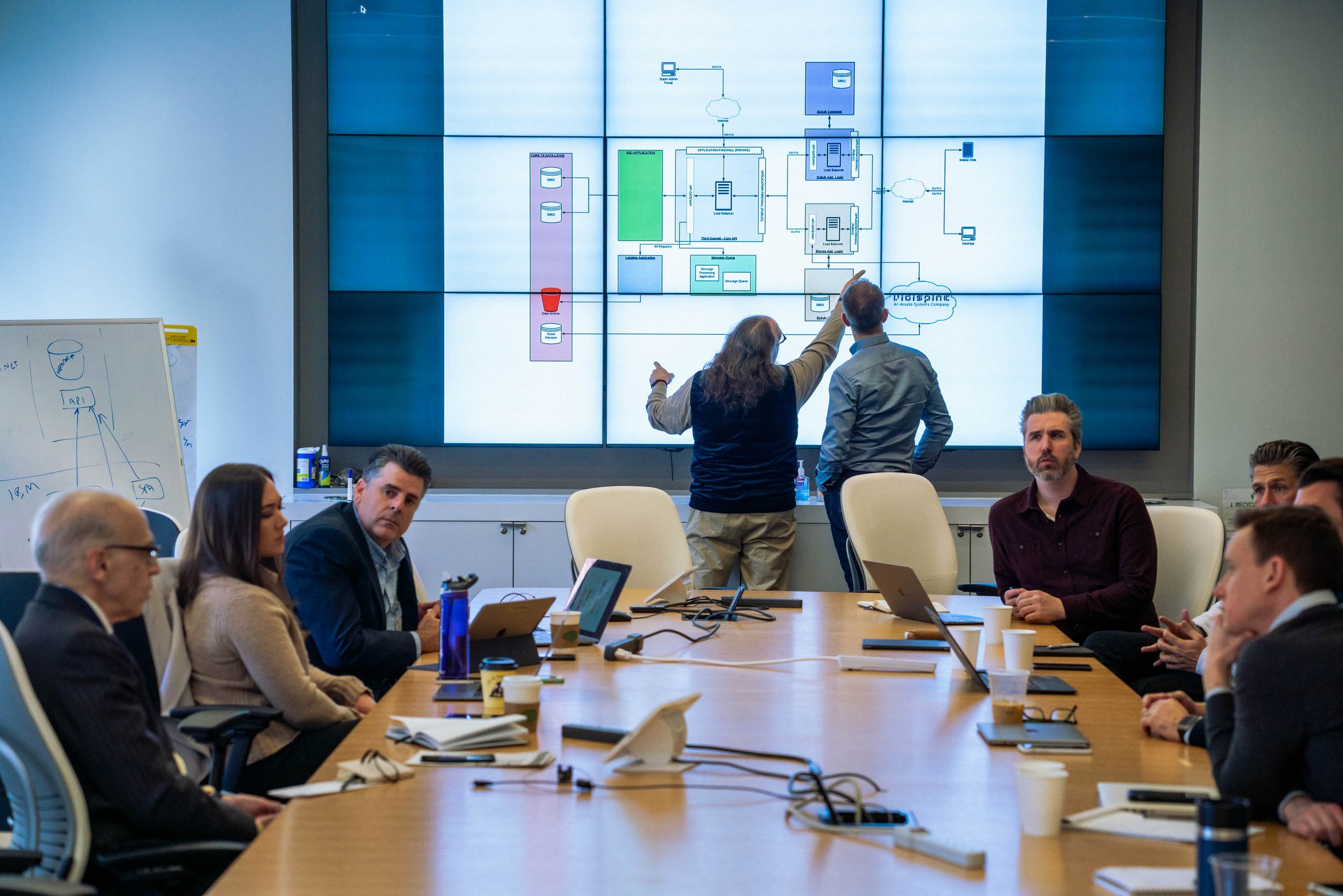 A group of people in a meeting room with a large digital display screen showing a complex flowchart or diagram. Two individuals are standing and discussing in front of the screen, while others are seated and working on laptops.