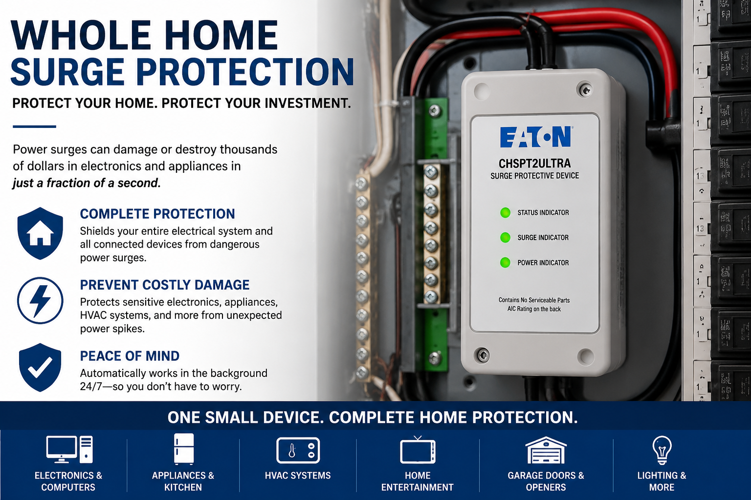 Eaton Panel Surge Protector