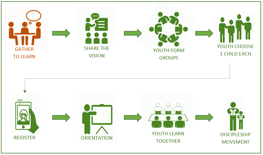 Diagram 1.PNG