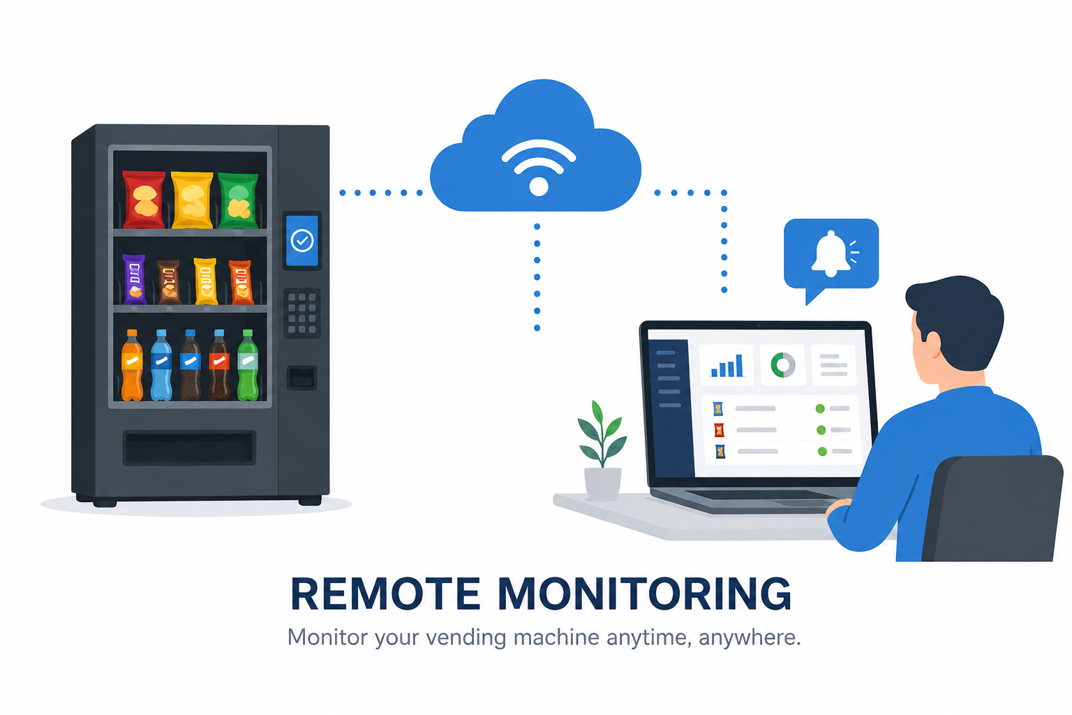 Illustration of a vending machine connected to a cloud for remote monitoring, with a person sitting at a desk monitoring data on a laptop.