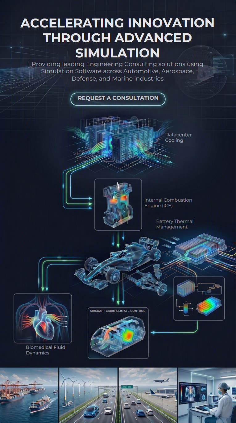 Thermal management simulation