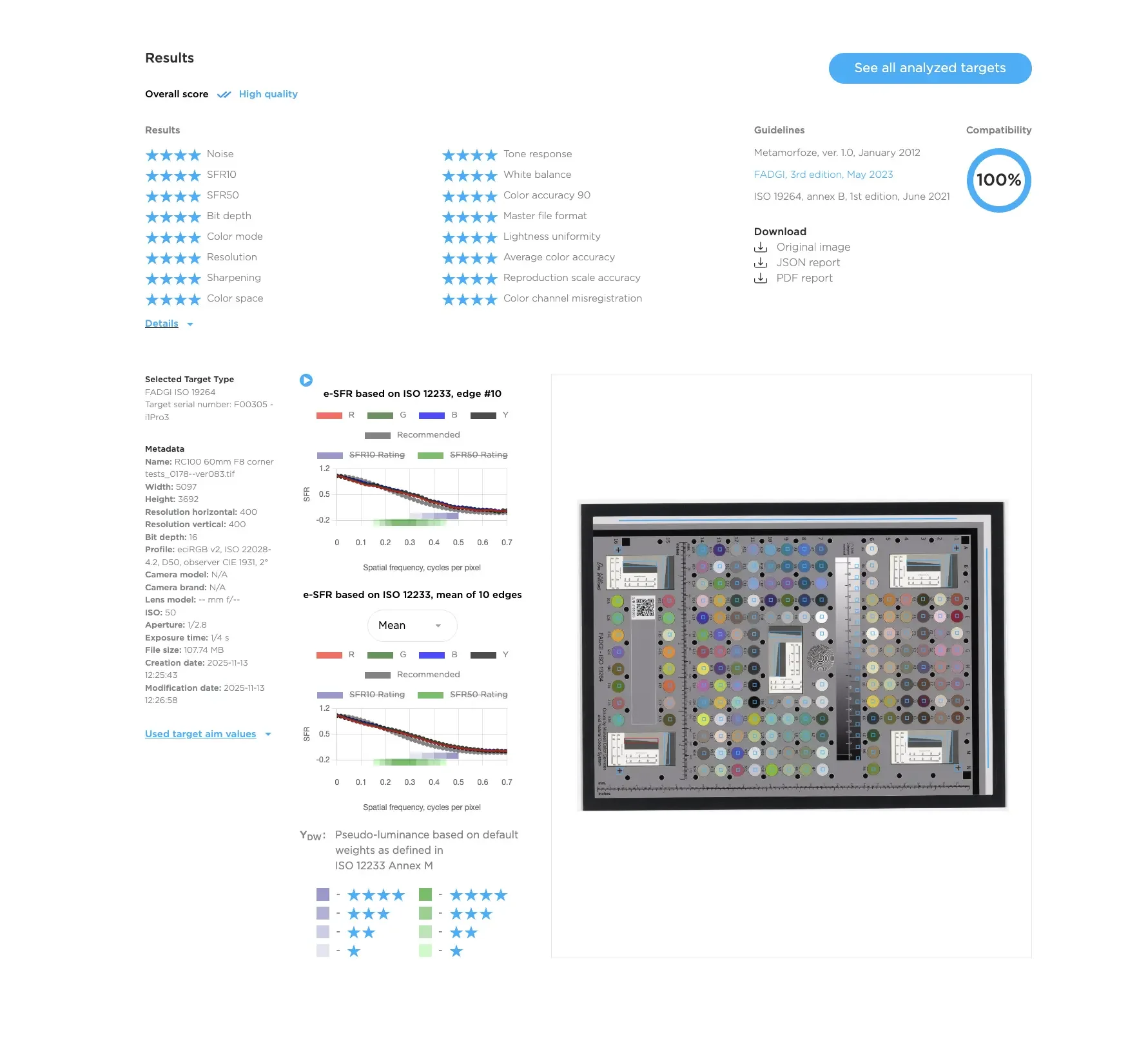 Results page showing analysis scores and quality indicators for a target image, including star ratings for noise, tone response, color accuracy, and other metrics, with a color target chart partially visible on the right side.