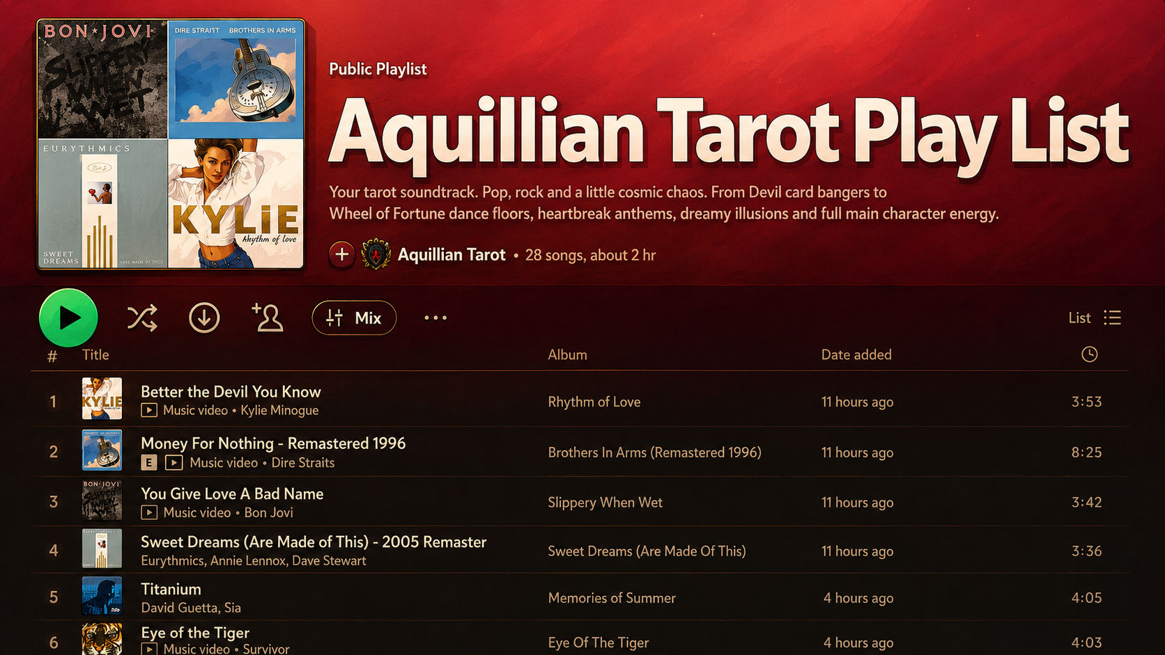 Screenshot of a music playlist titled "Aquillian Tarot Play List" on Spotify, featuring songs by Kylie Minogue, Dire Straits, Bon Jovi, Eurythmics, David Guetta, and Survivor. The playlist has 28 songs and lasts about 2 hours.