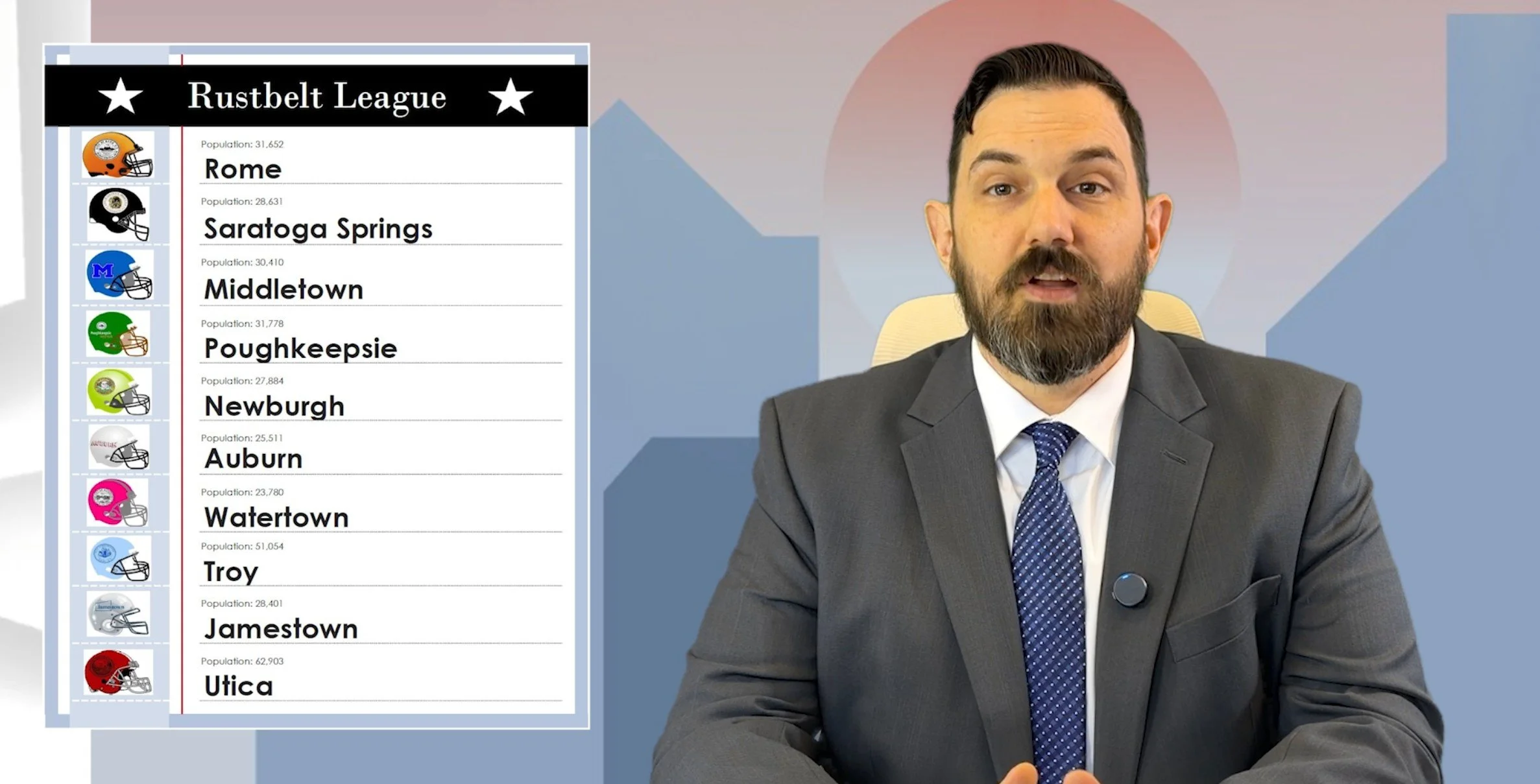 A man in a suit and tie sitting at a desk with a large screen behind him displaying a list of football teams and their populations, with the header 'Rustbelt League.'