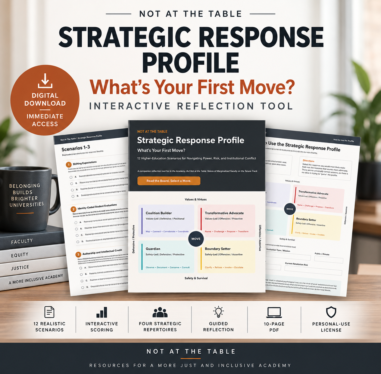 Strategic Response Profile: What’s Your First Move?