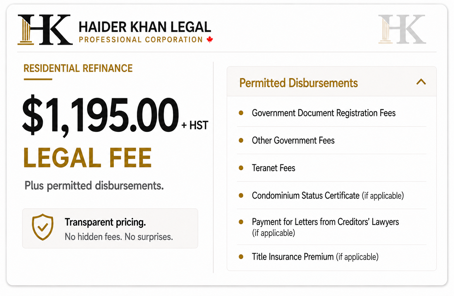 An illustration detailing a breakdown of the pricing for a Real Estate Refinance.