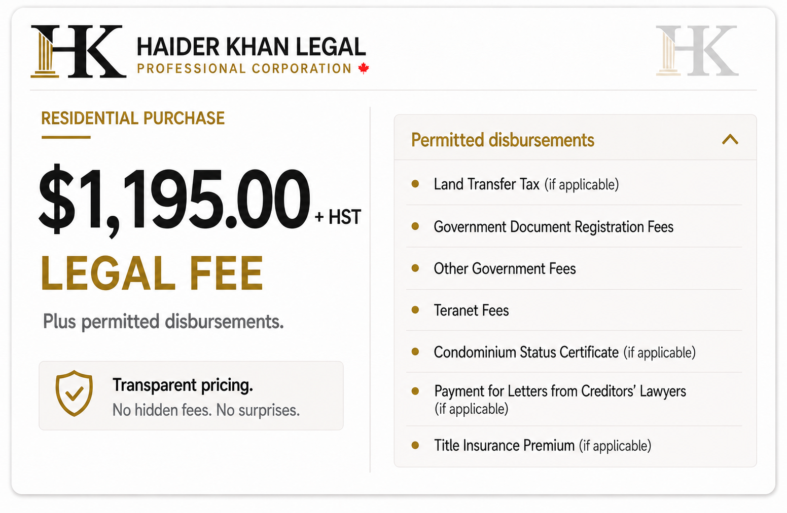 An illustration detailing a breakdown of the pricing for a Real Estate Purchase.