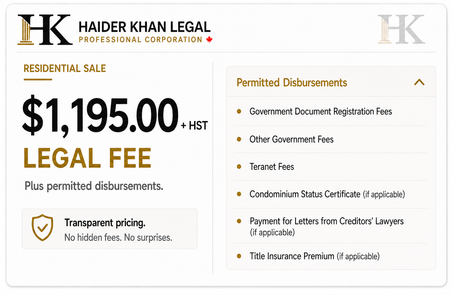 An illustration detailing a breakdown of the pricing for a Real Estate Sale.