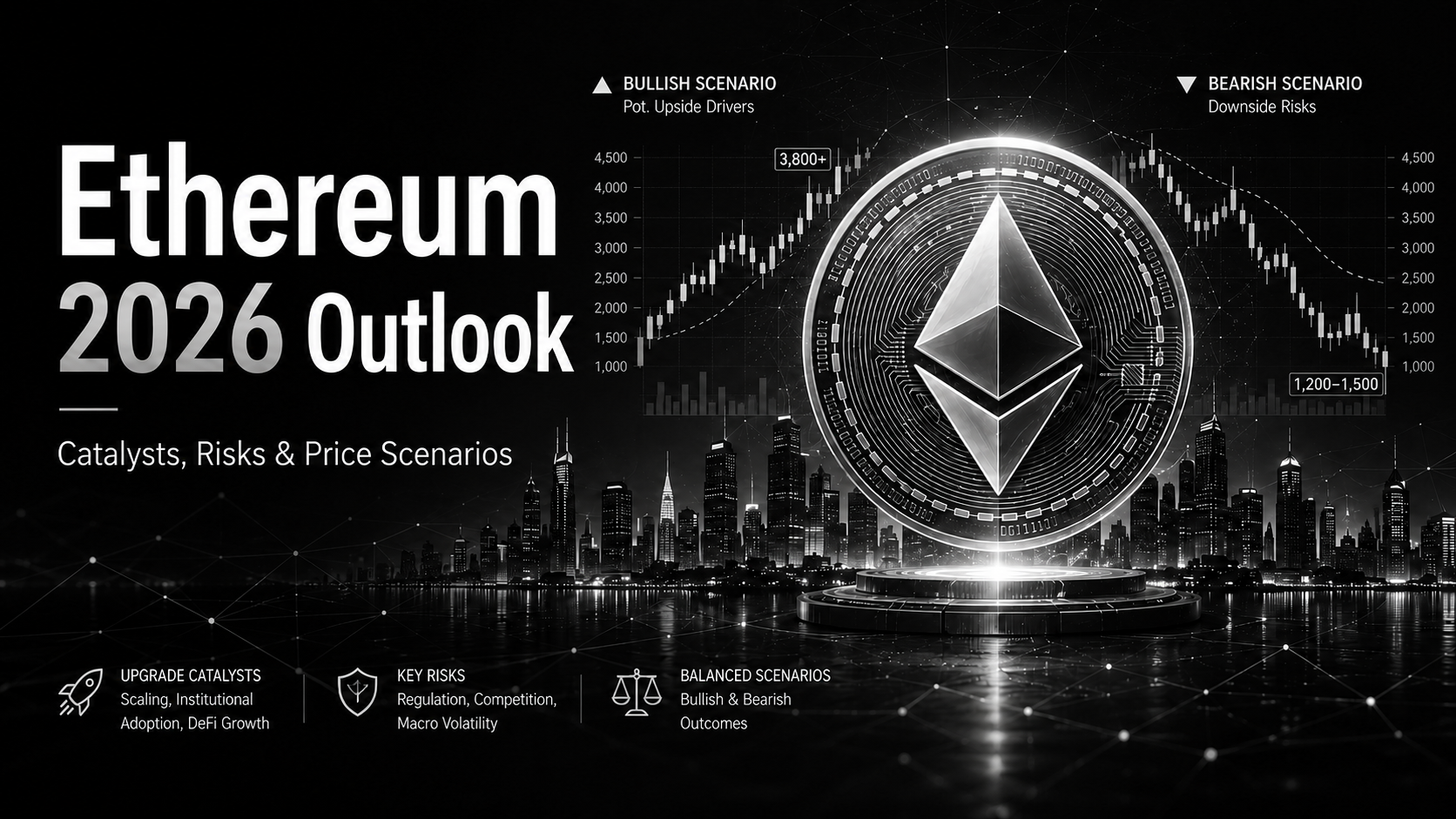 Ethereum in 2026: The Big Picture