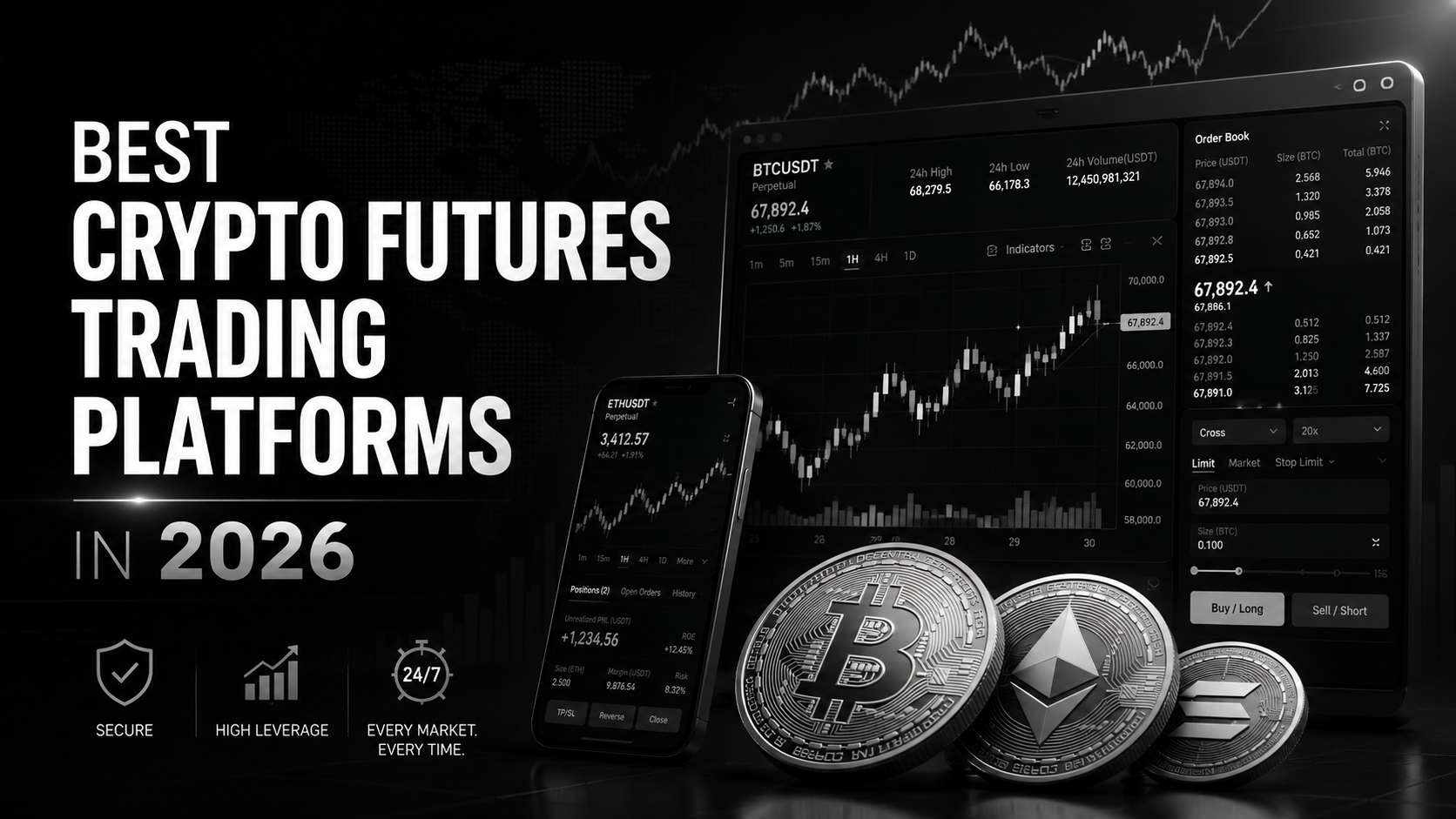 Best Crypto Futures Trading Platforms in 2026
