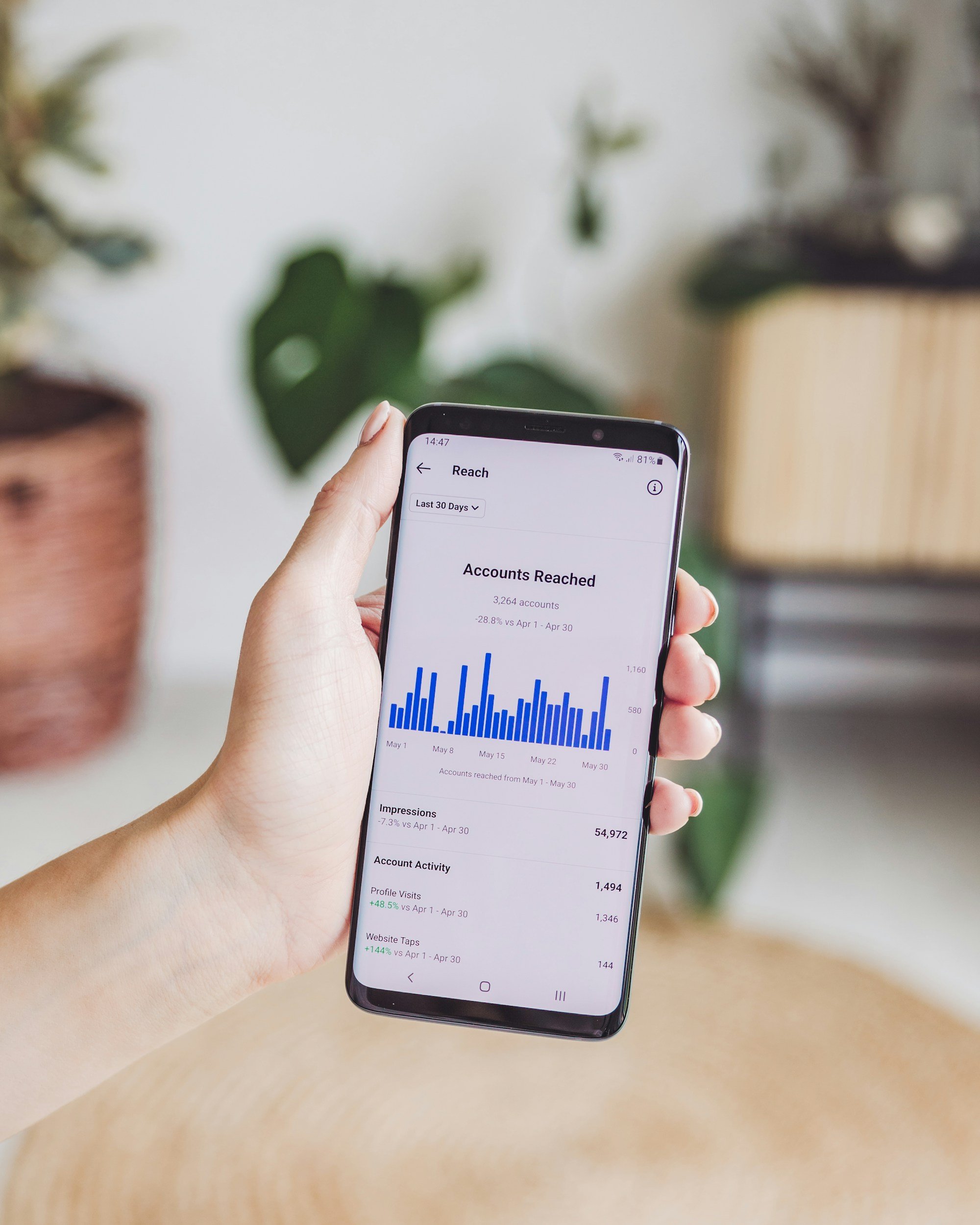 Person holding a smartphone displaying analytics and performance metrics on the screen in front of potted plants in an indoor setting.
