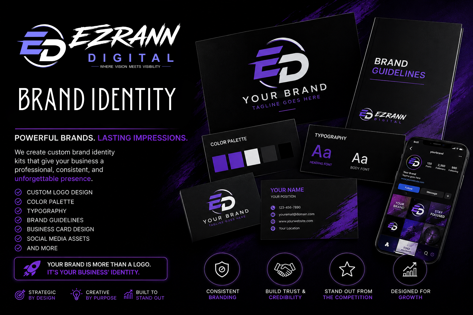 Branding Identity Kits