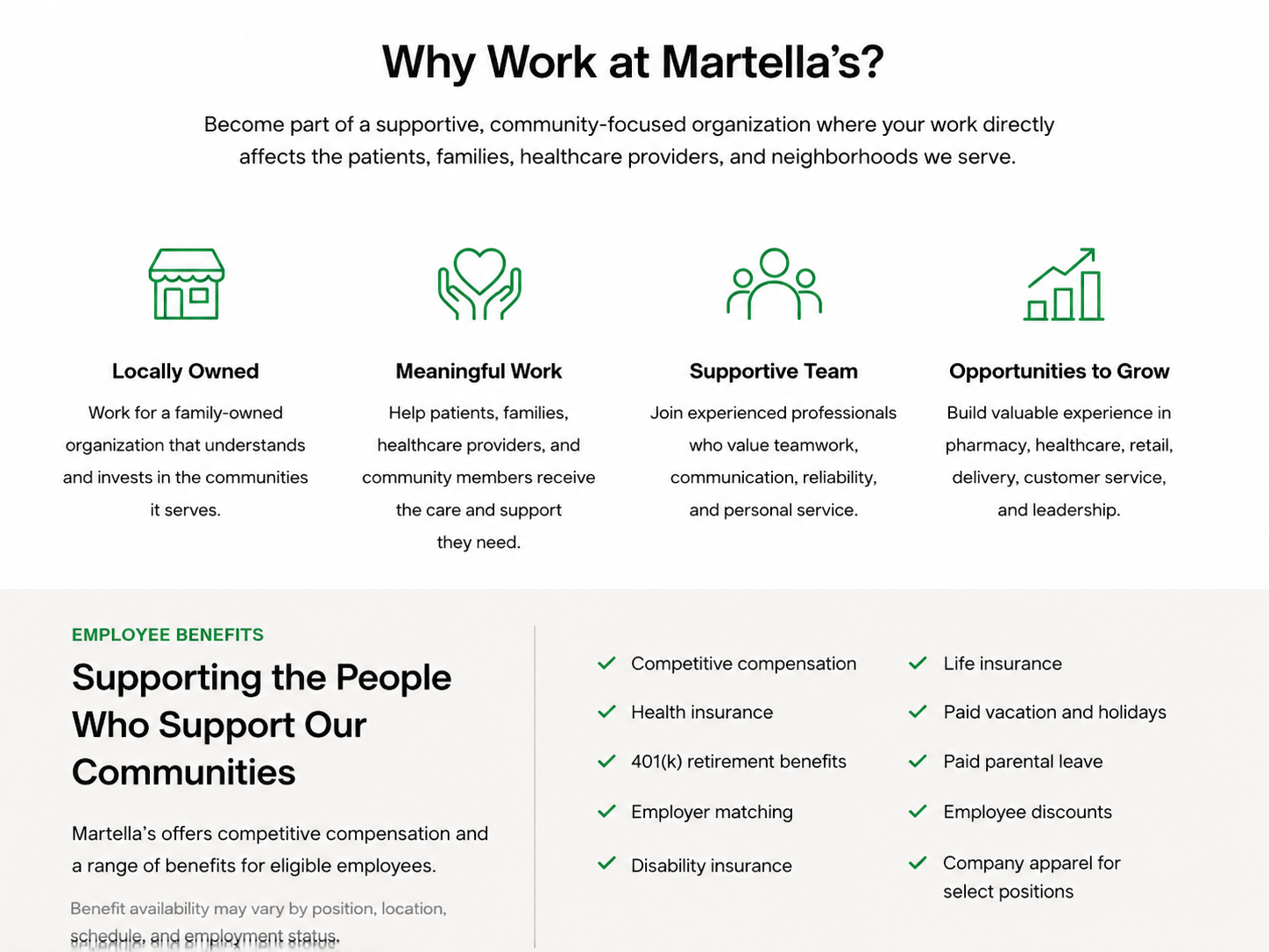 A flyer titled 'Why Work at Martella's?' with four icons and descriptions explaining the company's values: locally owned, meaningful work, supportive team, and opportunities to grow. It also highlights employee benefits including competitive compensation, health insurance, 401(k), employer matching, disability insurance, life insurance, paid vacation and holidays, paid parental leave, employee discounts, and company apparel.
